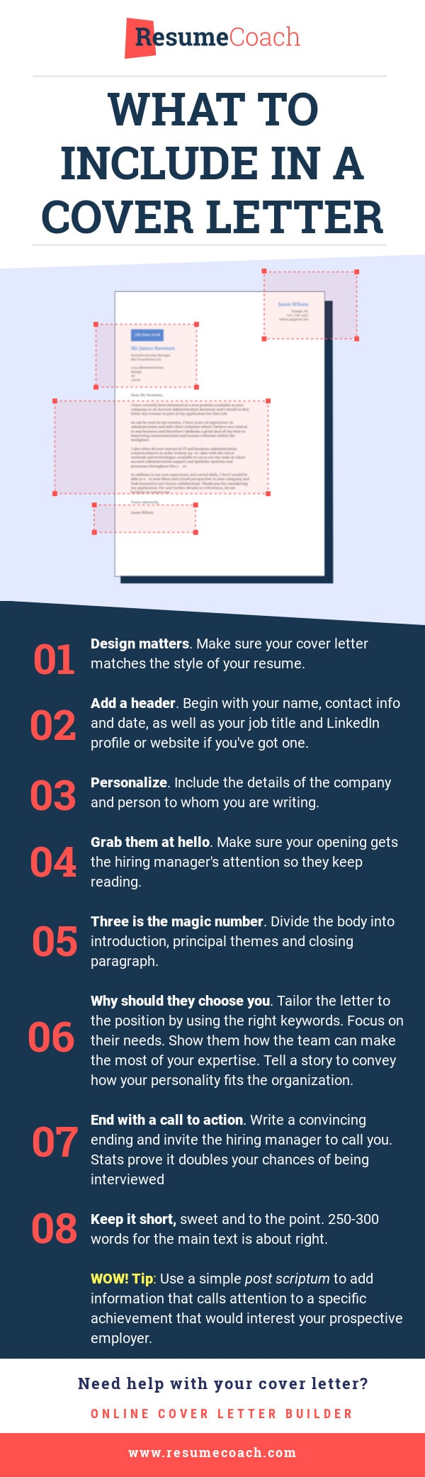 what to include winning cover letter