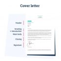 The Complete Cover Letter Writing Guide