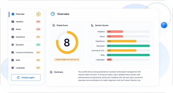 linkedin analyzer