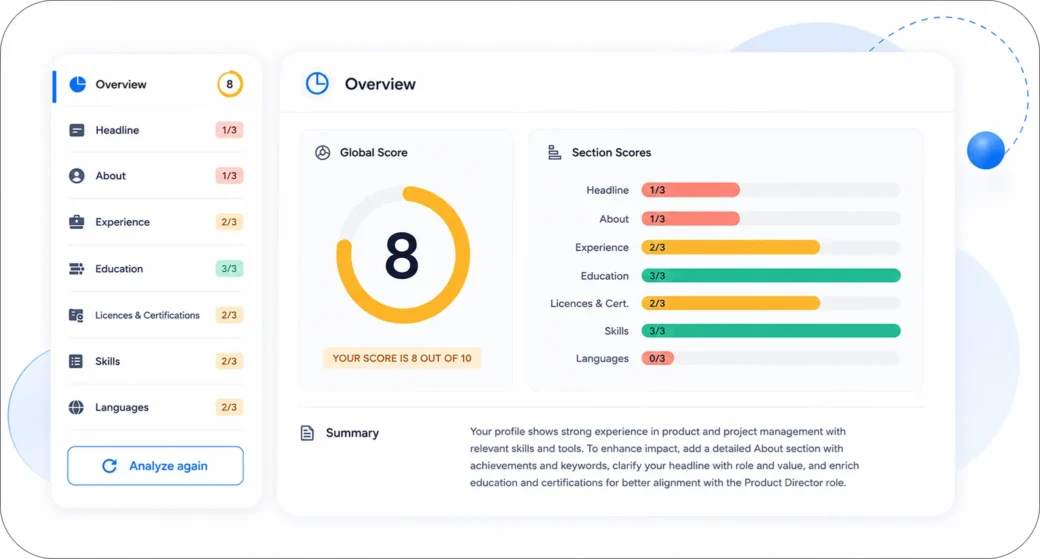 linkedin analyzer tool