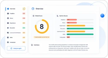 linkedin analyzer tool