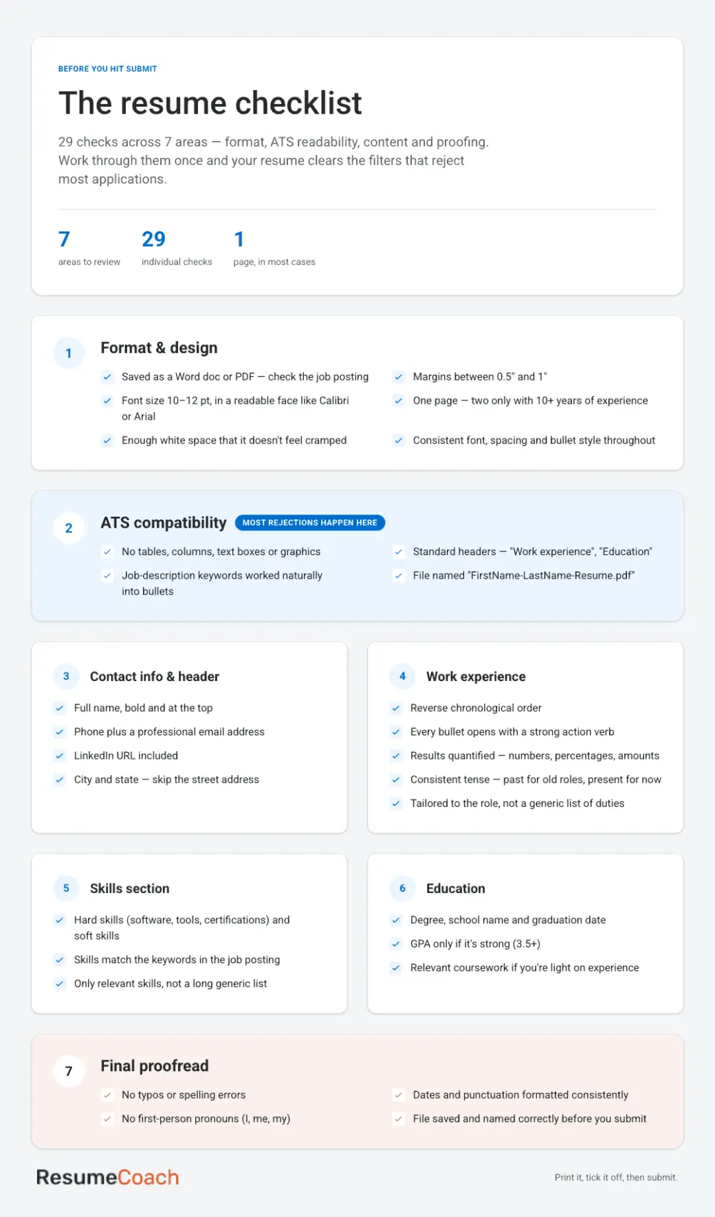ResumeCoach’s Resume Checklist for 2026